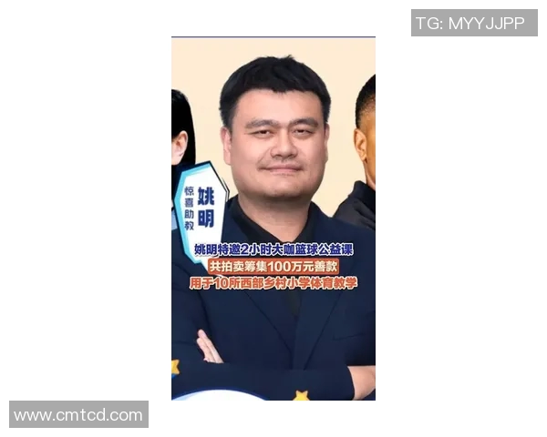 姚明集美财经助力青年创业创新探索新机遇与挑战