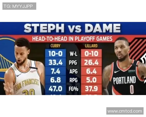 开拓者再胜七六人,季后赛表现备受期待 开拓者再胜七六人,季后赛表现备受期待