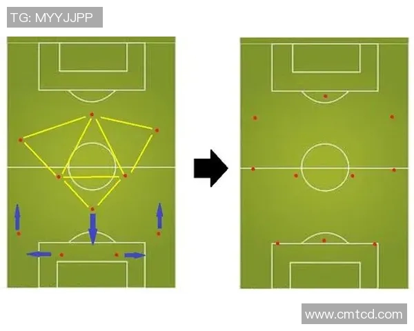 广州足球队包夹战术深度解析与实战应用探讨 广州足球队包夹战术深度解析与实战应用探讨